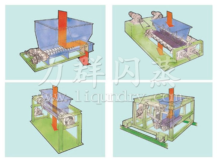 CG系列成形机