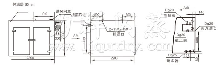 热风循环烘箱结构示意图